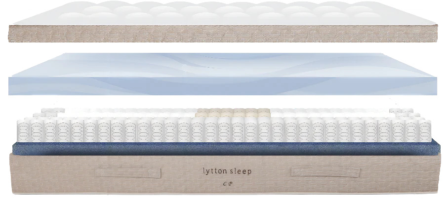 Lytton Mattress
