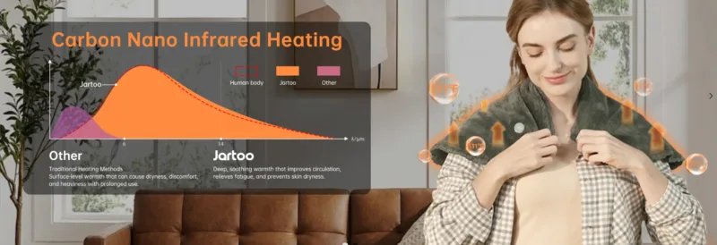 infrared heating pad for back pain relief